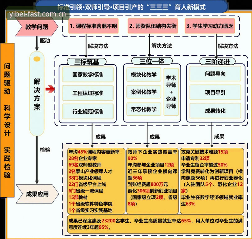易贝体育网页版登录登录入口推荐 3个核心对比:为什么易贝体育网页版登录入口比传统App更值得选?